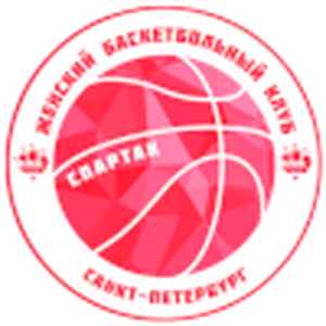 https://img.csbaweb.com/img/basketball/team/734992b6c4bf93930dd312dbf3681fde.png